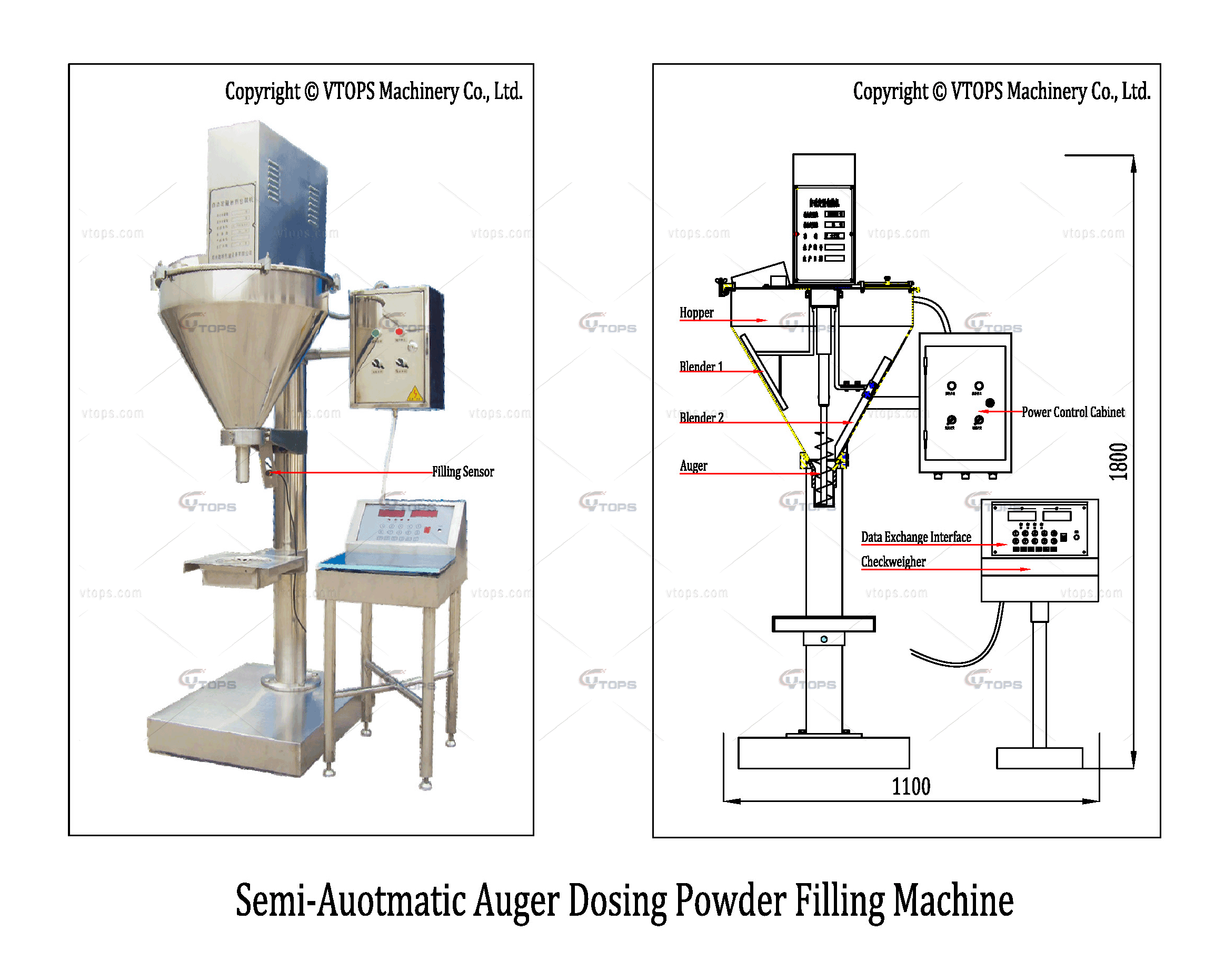 CAD Design Drawing of Semi-Automatic Auger Dosing Powder Filling Machine