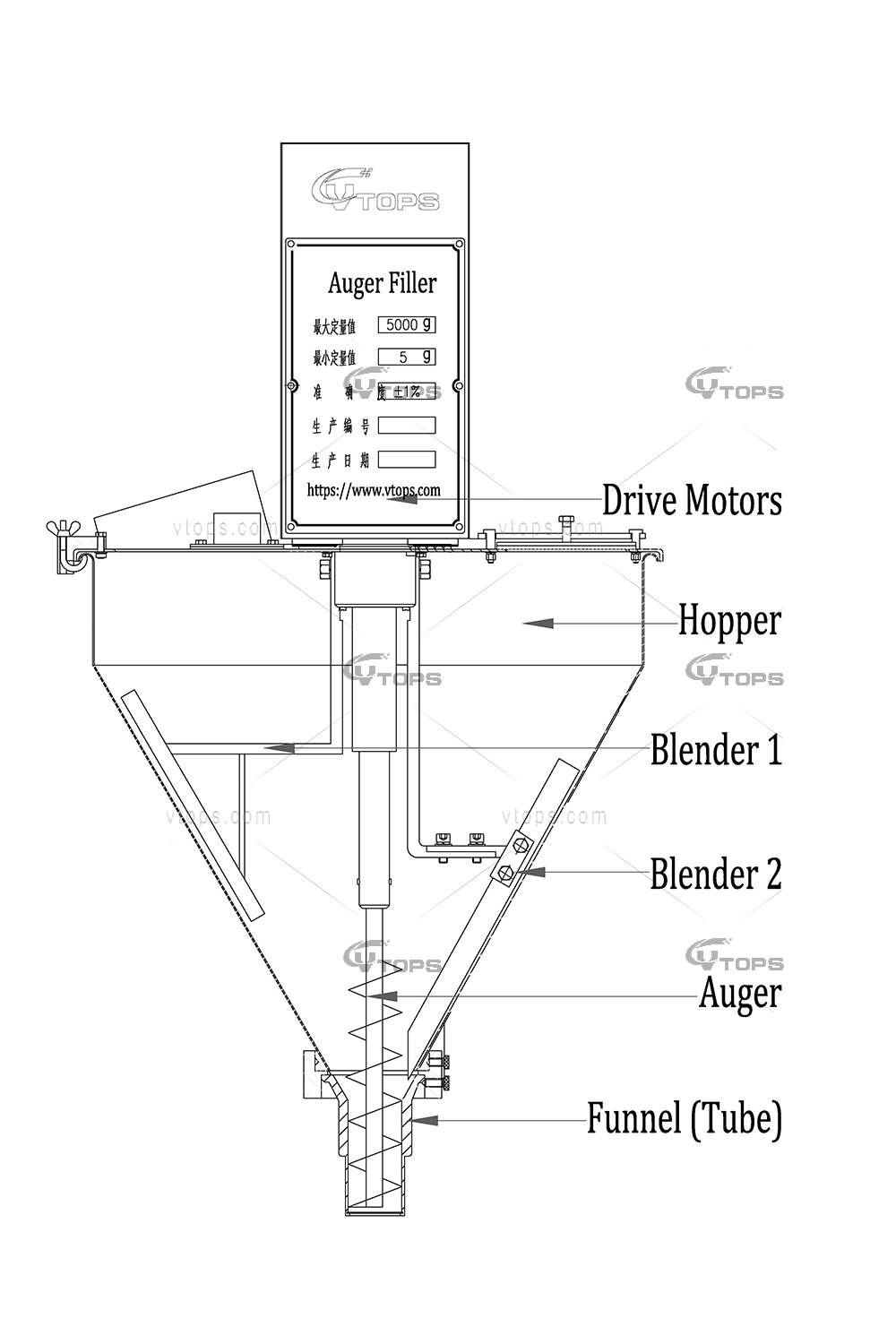 About Auger Powder Filling Machine