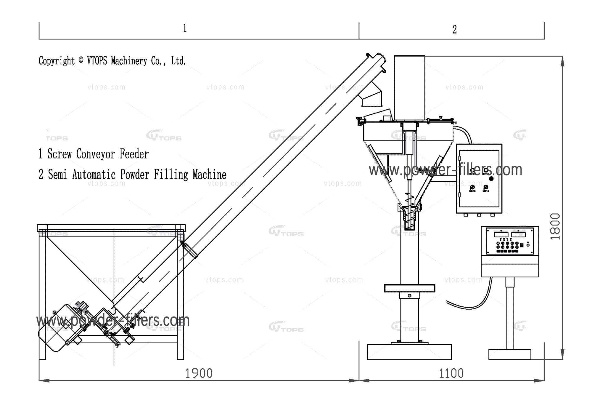 Semi-Automatic Dry Fruit Powder Filling Machine