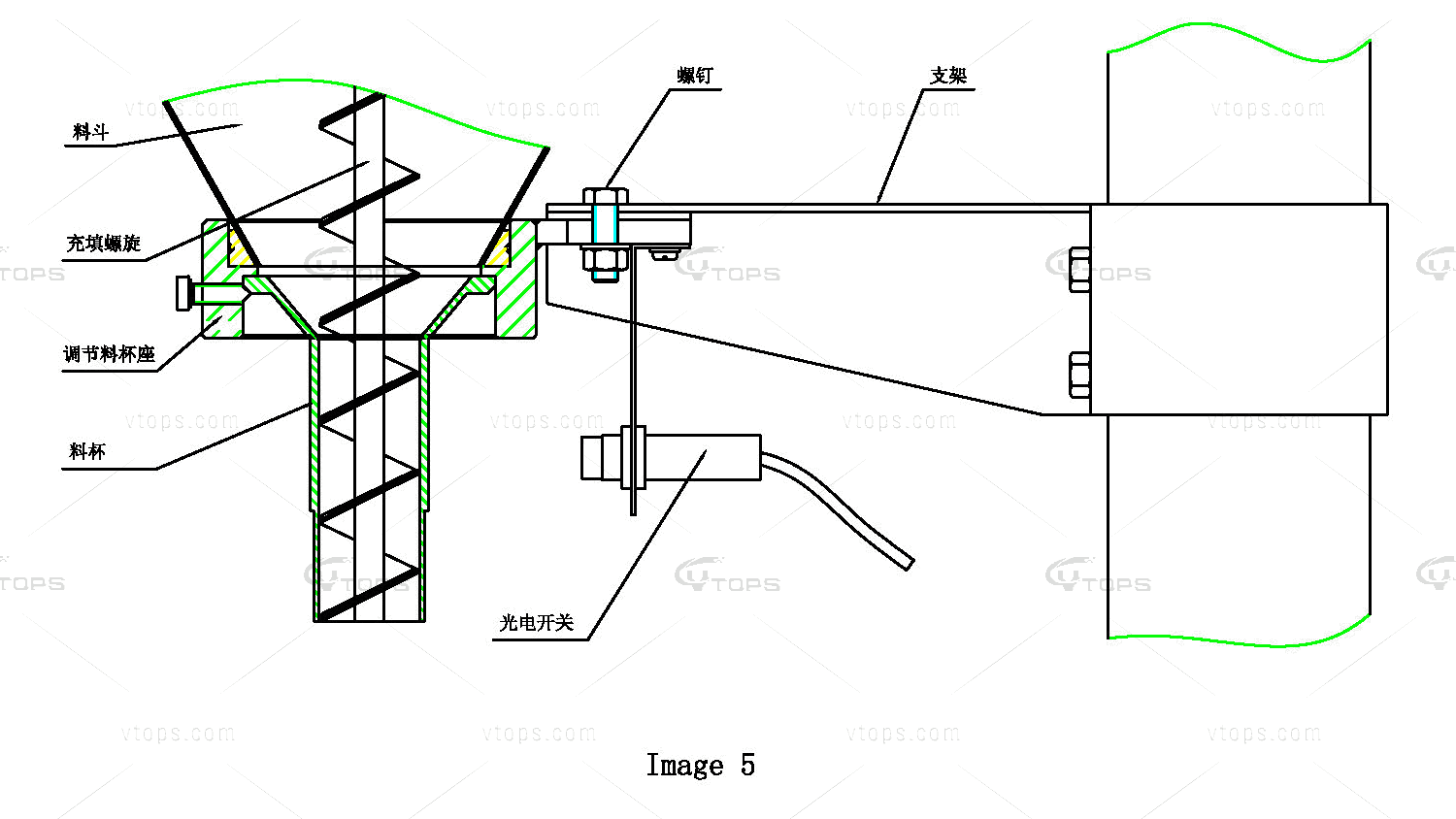 Auger Dosing Powder Filler